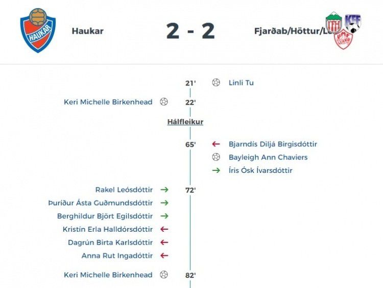 据英国媒体talkSPORT消息，曼联考虑冬窗租借曼城中场菲利普斯。